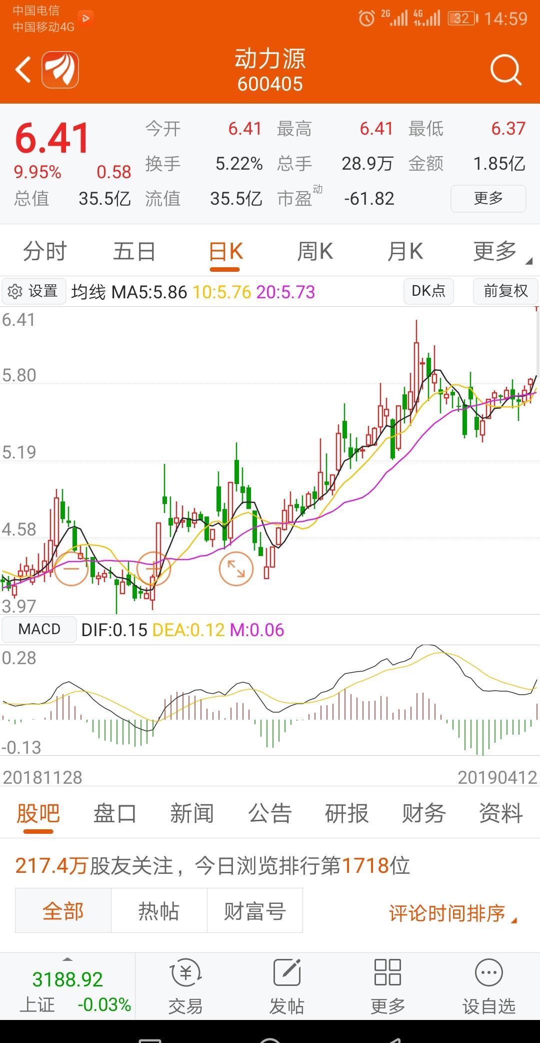 探索300260股吧股票的世界，探索股海之旅，聚焦300260股票动态与股吧热议