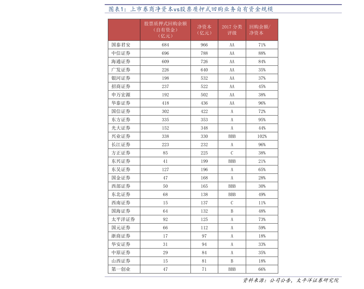 探索300260股吧股票的世界,探索股海之旅,聚焦300260股票动态与股吧热议