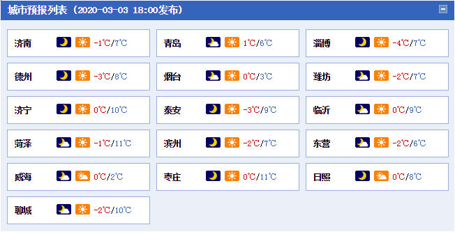 山东天气预报未来三天，天气变化及建议，山东未来三天天气预报，天气变化详解与建议