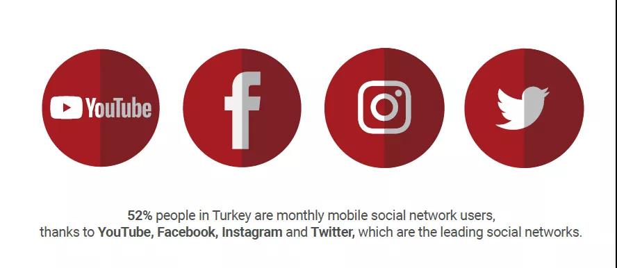 社交网络平台，连接世界的新纽带，社交网络平台，全球互联的新纽带