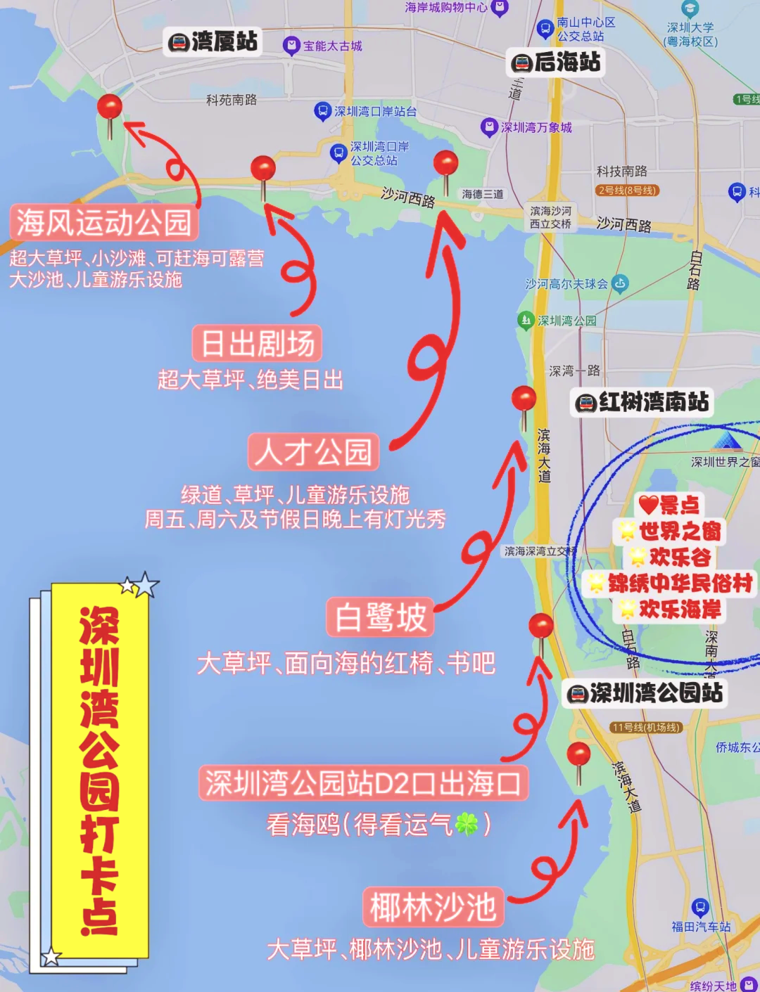 深圳最适合带孩子去玩的地方,深圳亲子游玩胜地推荐,带孩子必去的场所