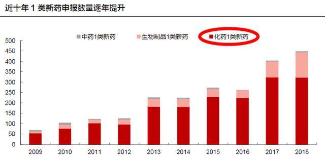 仁和药业,未来十倍牛股的潜力展望,仁和药业,未来牛股潜力展望——十倍增长可期