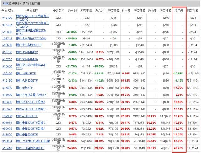 基金162607今日净值深度解析，基金162607今日净值深度剖析与解读