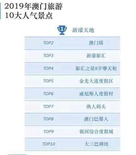 澳门最精准免费资料大全与旅游景点探索，澳门免费资料大全与旅游胜地探索