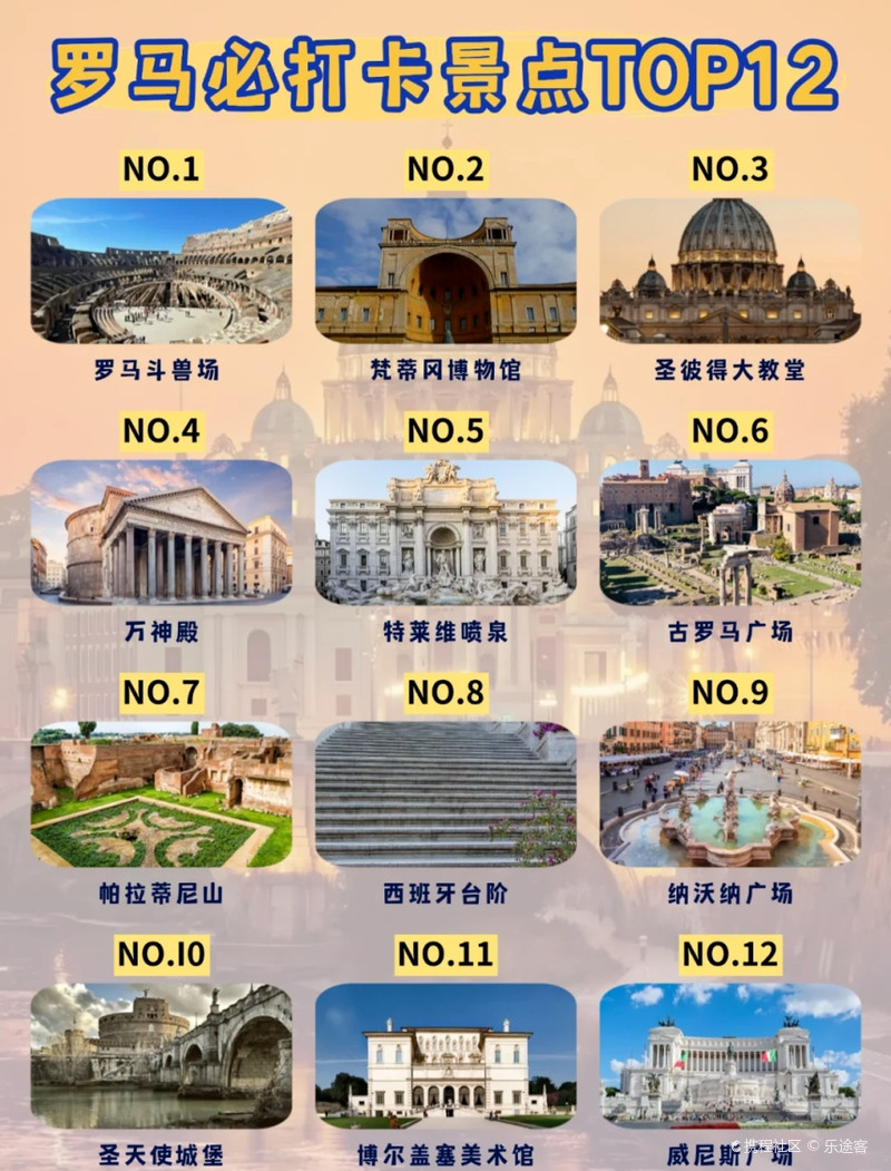 意大利最值得去的地方，意大利必游胜地探秘