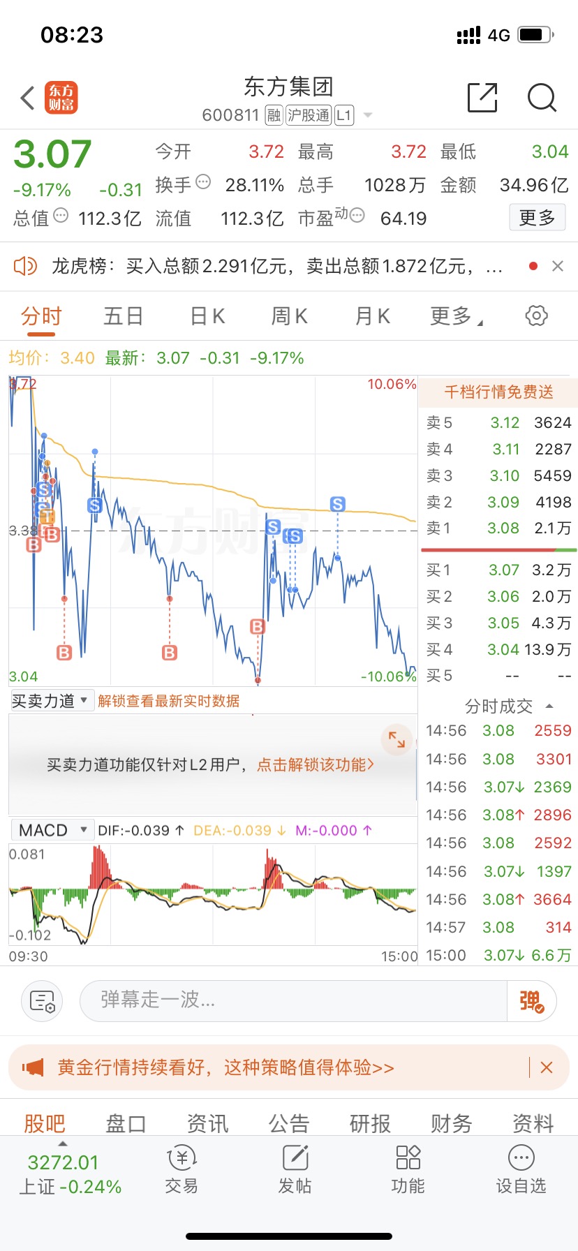 东方股票行情查询，掌握股市动态，洞悉投资机会，东方股票行情解析，洞悉股市动态与投资机会