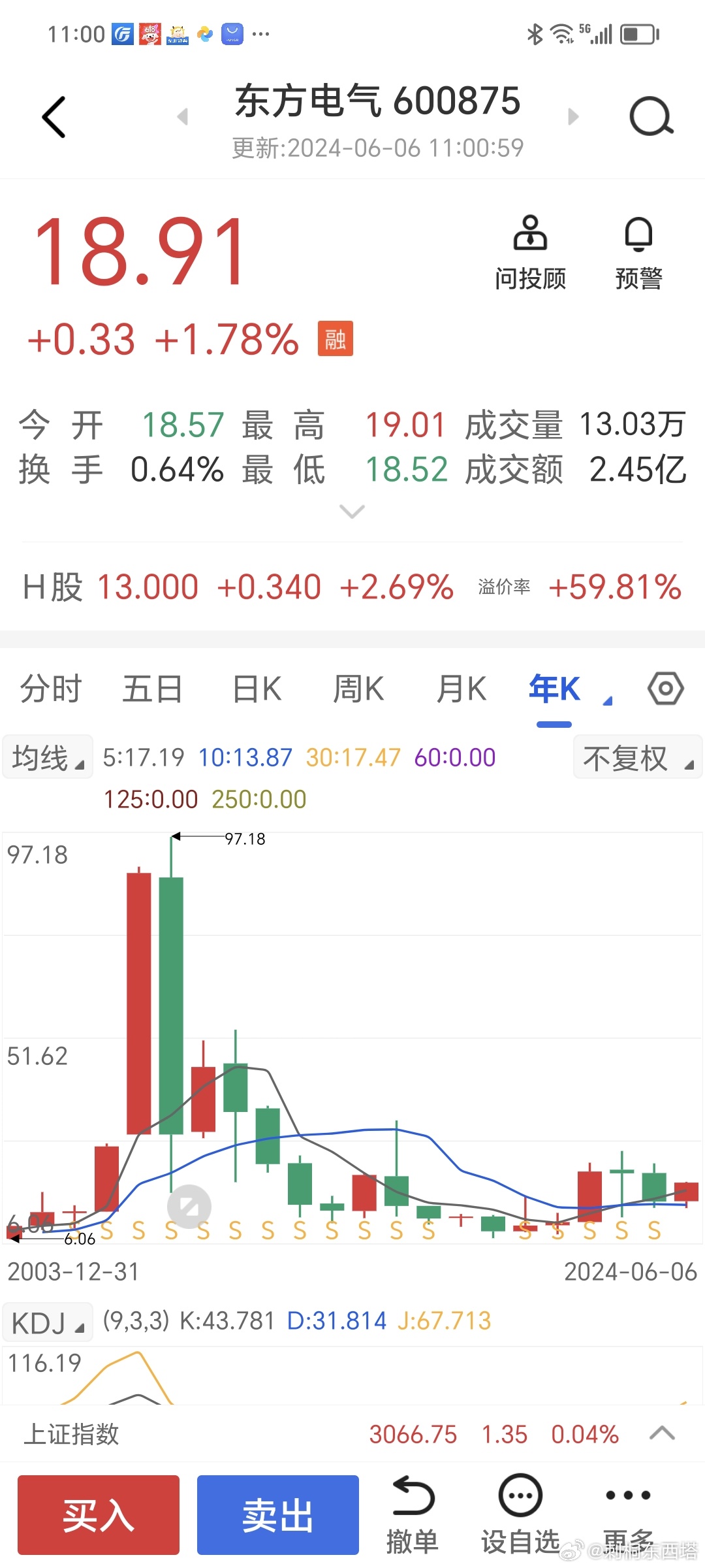 东方股票行情查询,掌握股市动态,洞悉投资机会,东方股票行情解析,洞悉股市动态与投资机会