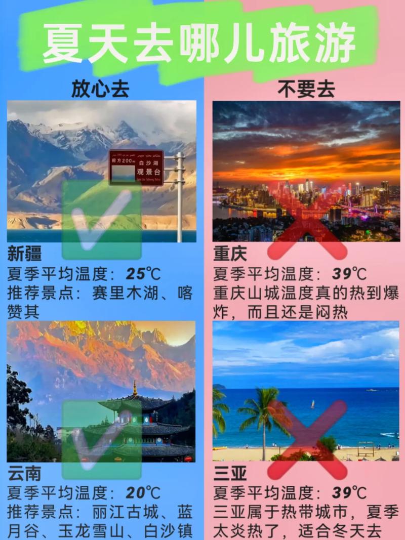 适合夏天去旅游的地方,寻找夏日的清凉胜地,夏日清凉胜地探寻,夏季旅游必去之处