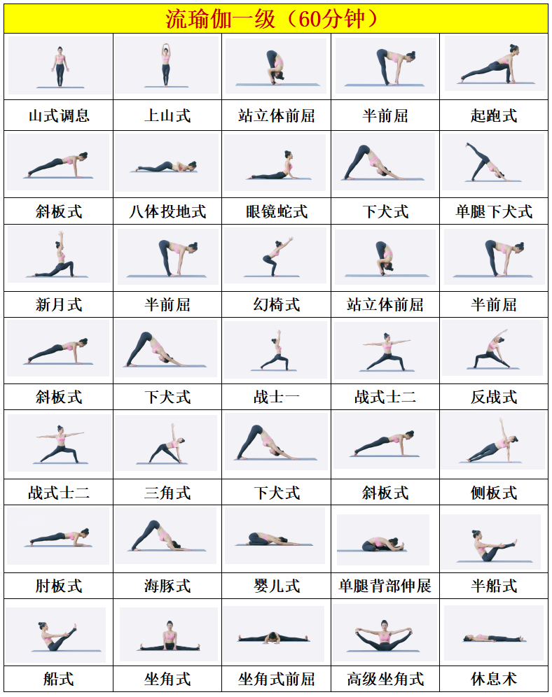 瑜伽课程编排顺序与原则，瑜伽课程编排顺序与原则详解