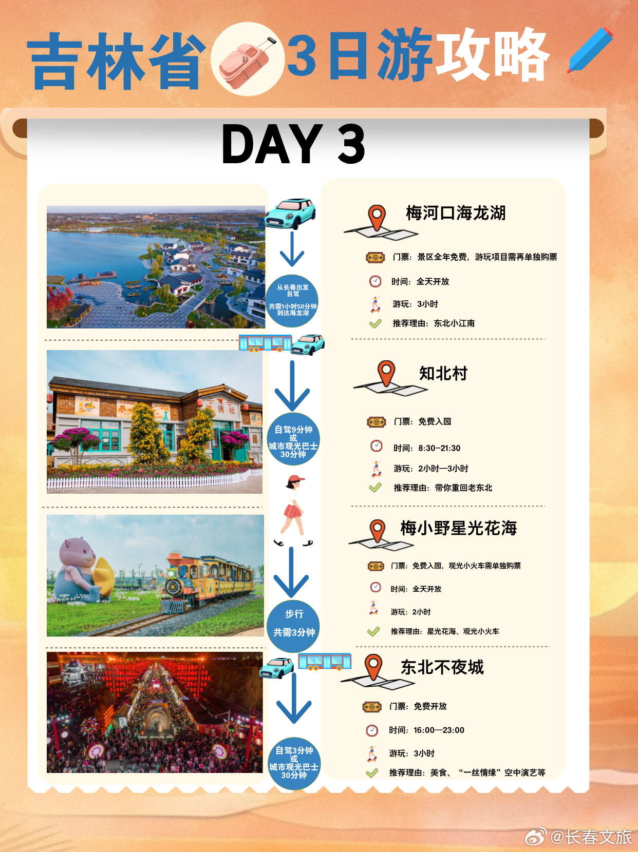 长白山三日游最佳攻略,长白山三日游绝佳攻略