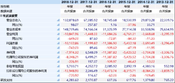 百合网收费标准详解,百合网收费标准全面解析