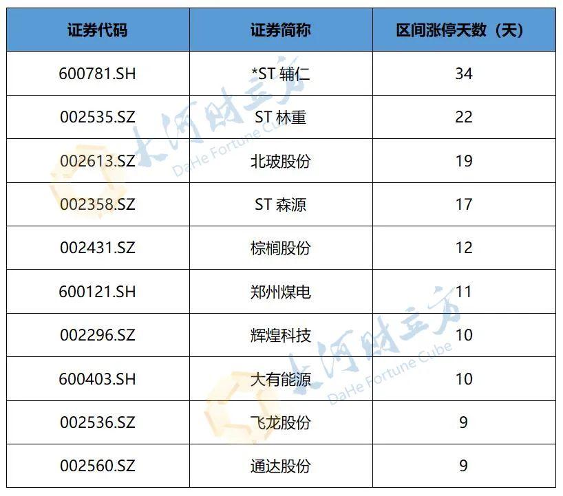 ST森源股吧——探究其背后的故事与前景展望,ST森源股吧深度解析,背景故事与未来前景展望