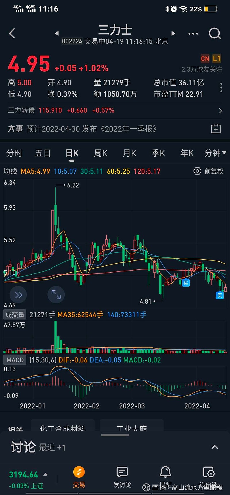 三力士股票行情深度解析,三力士股票行情全面解析