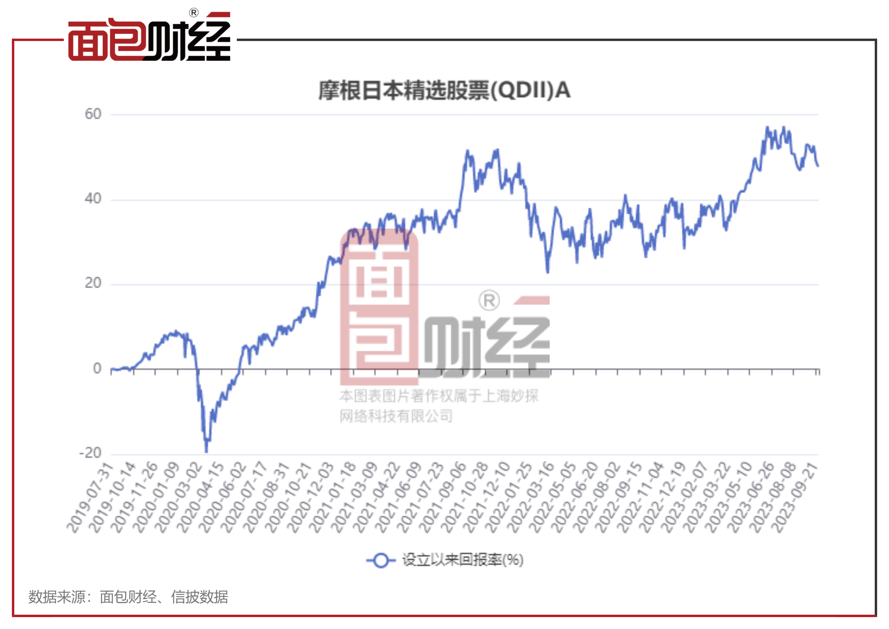 澳门彩票的奥秘与探索,2023年一期的开奖之旅,澳门彩票奥秘揭秘,2023年开奖之旅探索