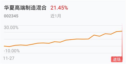 探究基金002345,投资策略与前景展望,基金002345深度解析,投资策略与未来前景展望