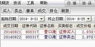 营口港(股票代码,600317)股吧深度解析,营口港(股票代码600317)股吧全面深度解析