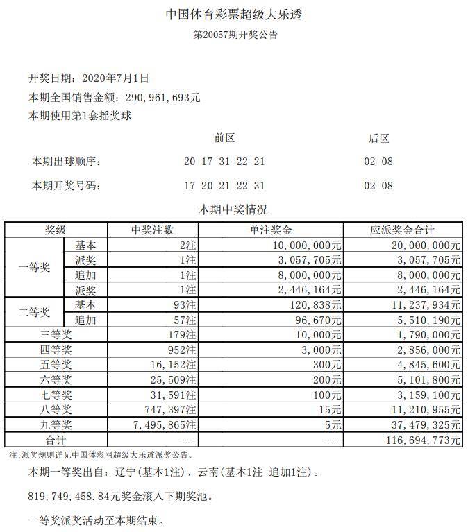 新澳门六开彩开奖结果2020年回顾与展望,澳门六开彩开奖结果回顾与展望,2020年回顾与未来展望
