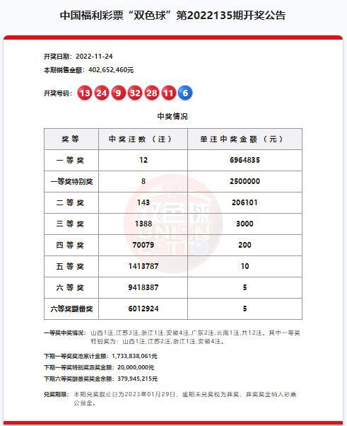 澳门六124期开奖结果及其背后的故事,澳门六124期开奖结果揭秘与背后的故事探究