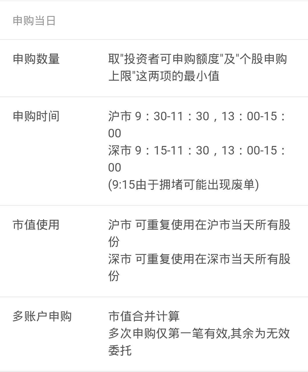 新股申购与中签查询,探索股市投资的神秘之旅,新股申购与中签查询,股市投资的神秘之旅探索