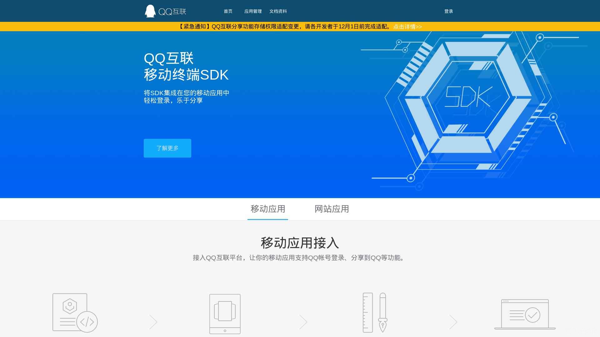 探索QQ官方网站首页的魅力,QQ官方网站首页的魅力探索