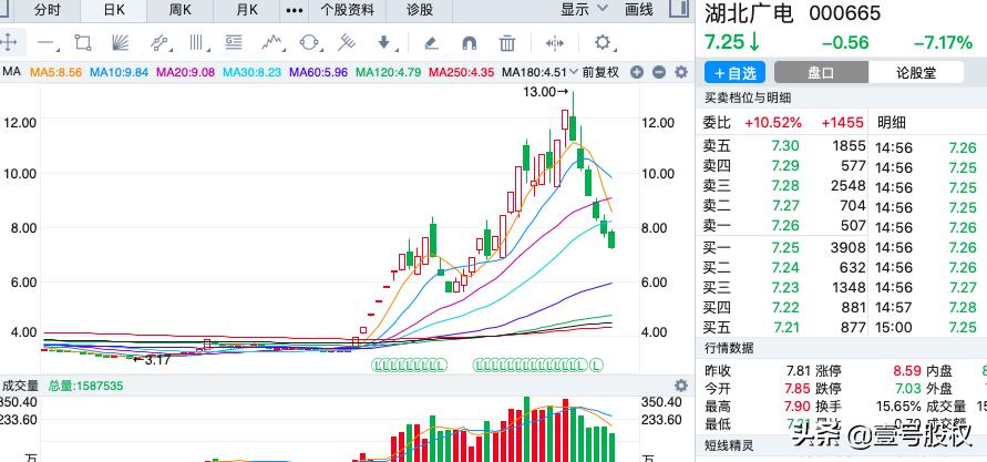 吉视传媒股票上涨潜力分析,吉视传媒股票上涨潜力深度解析
