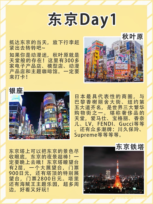 日本东京必去十大景点排名,东京必游十大景点排行榜