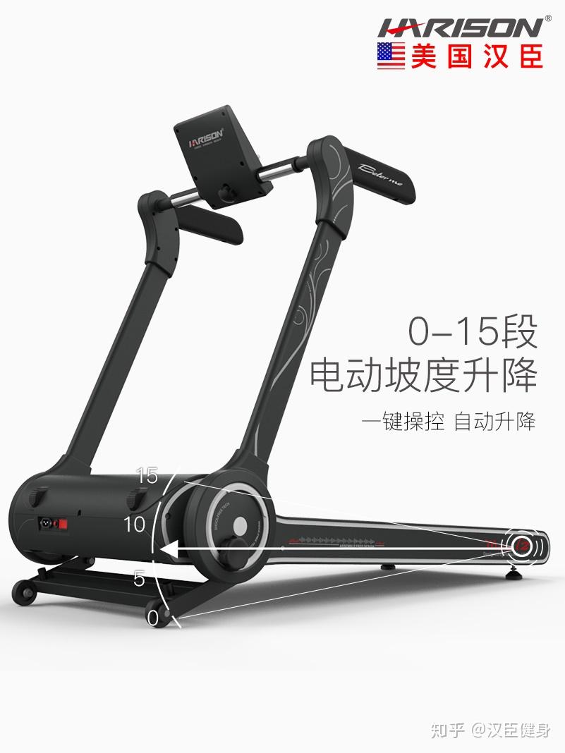 简单的跑步机多少钱一台,全面解析跑步机价格因素,简单跑步机价格全解析,揭秘价格因素与成本真相