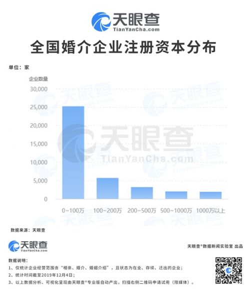 市场影响力分析