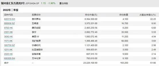 关于000711基金净值今日查询,洞悉市场动态,把握投资机会,000711基金净值今日查询,洞悉市场动态,捕捉投资机遇