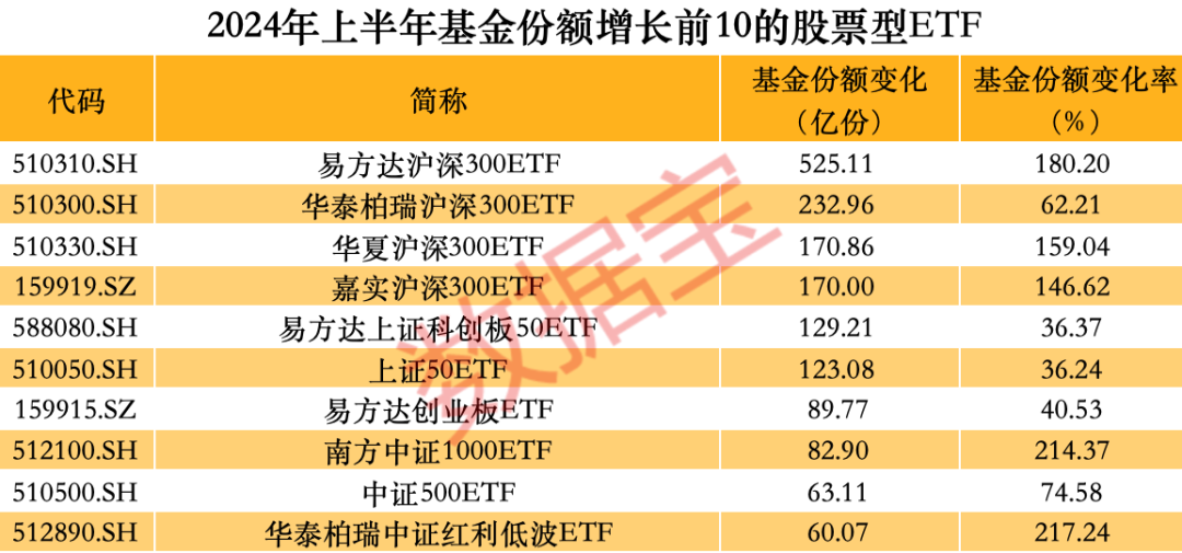 002531资金流向全览,资金流向揭秘,全面解析002531资金流向概况