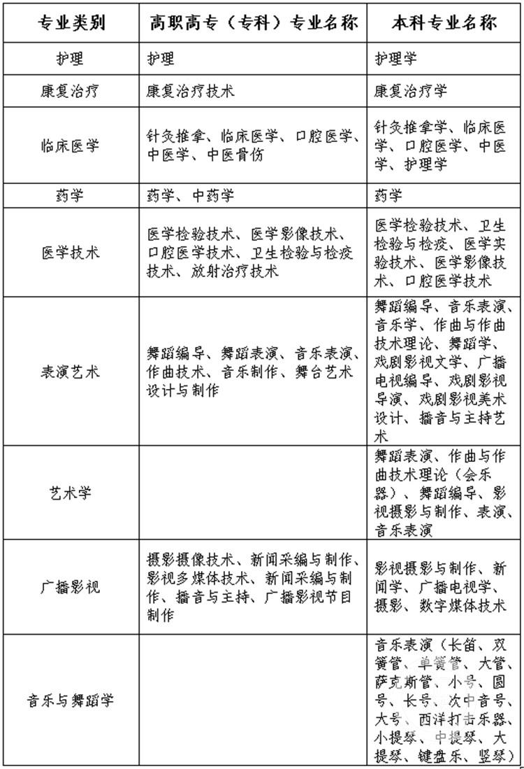 全国征兵网往年补报名的意义与影响,全国征兵网往年补报名的意义与影响分析