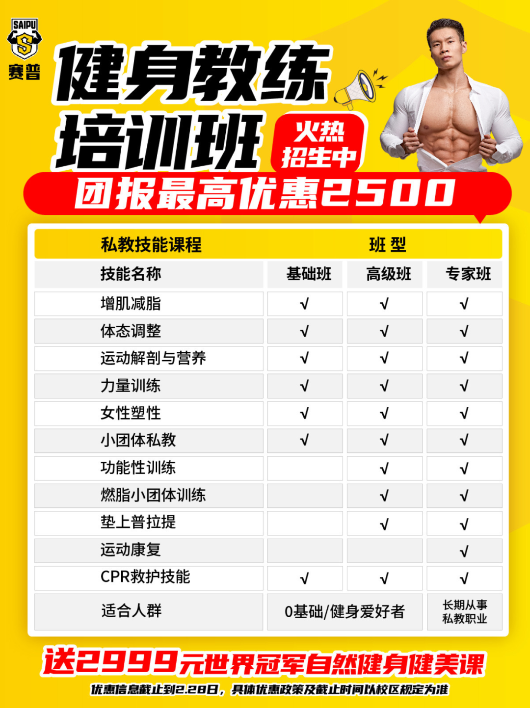 吉林健身教练培训费用详解,投资自己,开启健康事业,吉林健身教练培训费用全解析,投资健康事业,开启人生新篇章