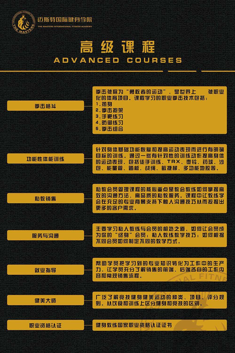 吉林健身教练培训费用详解,投资自己,开启健康事业,吉林健身教练培训费用全解析,投资健康事业,开启人生新篇章