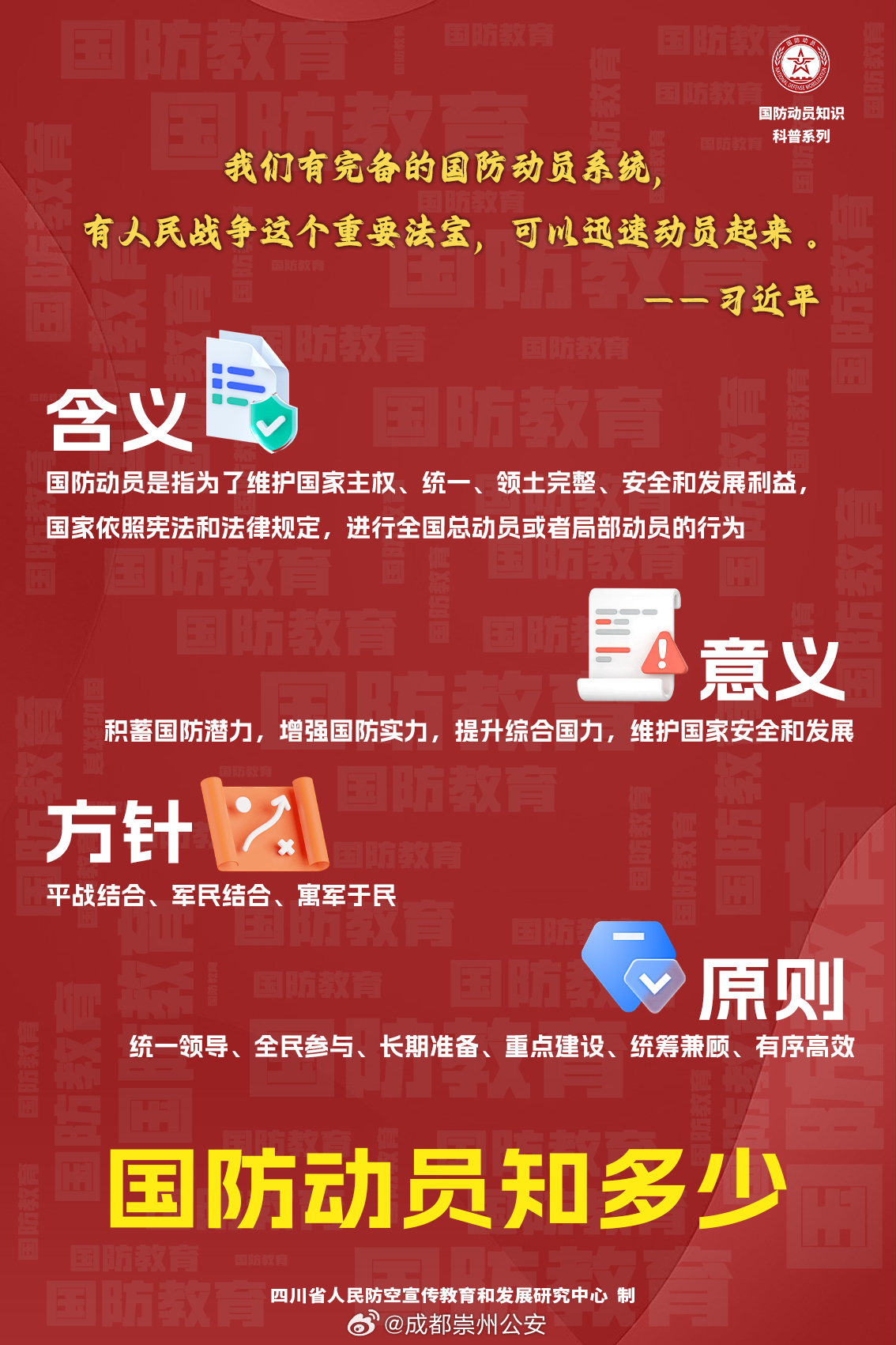 国防知识小科普,国防知识小科普简介