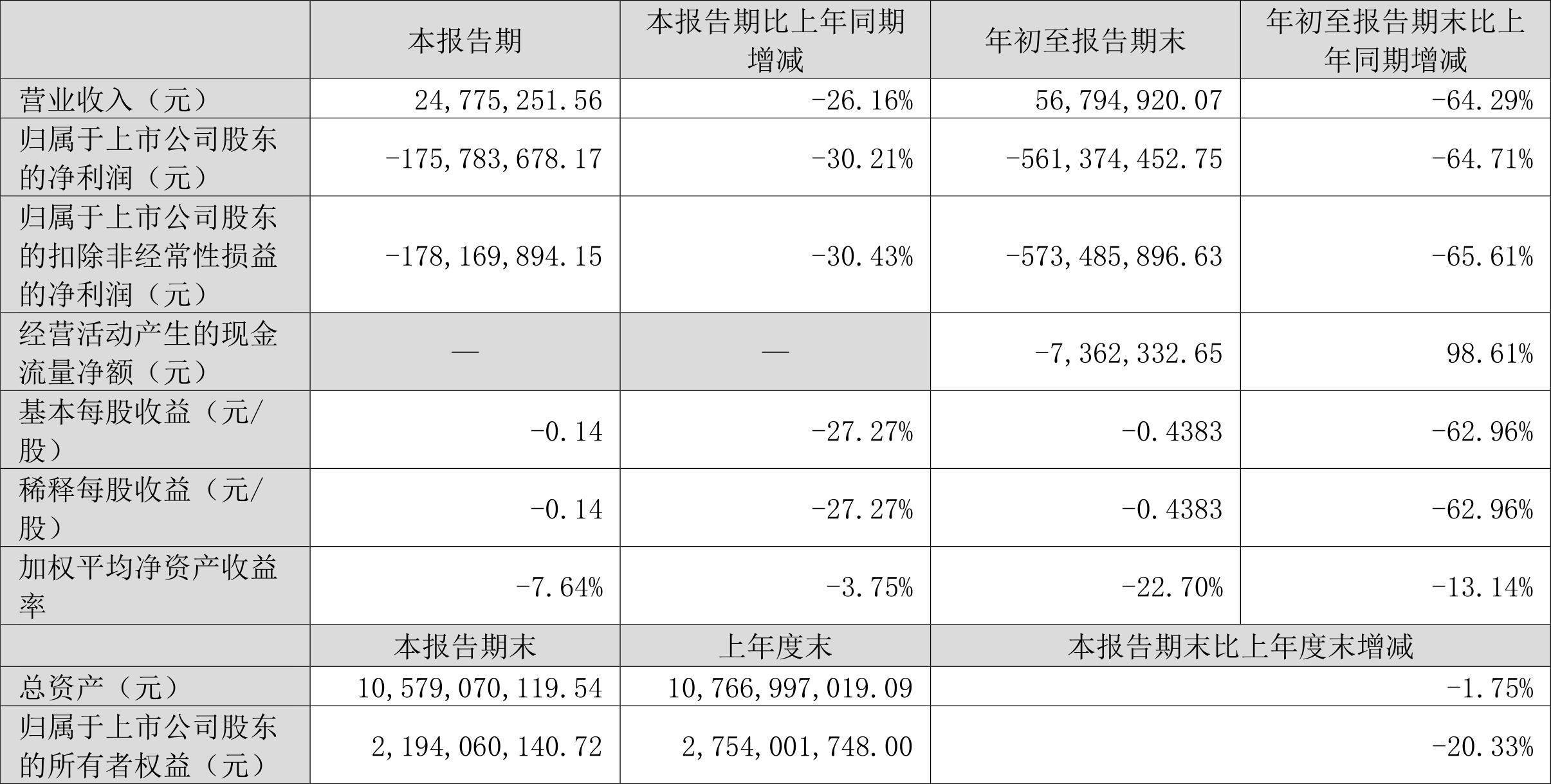 紫鑫药业最新动态解析,聚焦002118的机遇与挑战,紫鑫药业最新动态解析,聚焦机遇与挑战,关注代码002118发展动态