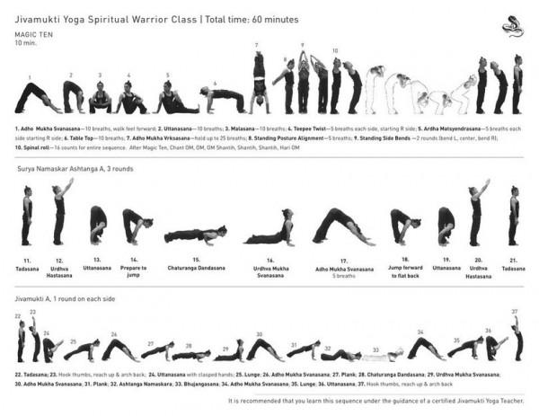 瑜伽的种类与适合人群,瑜伽的种类与适宜人群简介