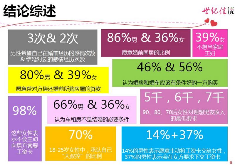 世纪佳缘实体店价格表，探索婚恋服务的新领域，世纪佳缘实体店价格表，探索婚恋服务新领域