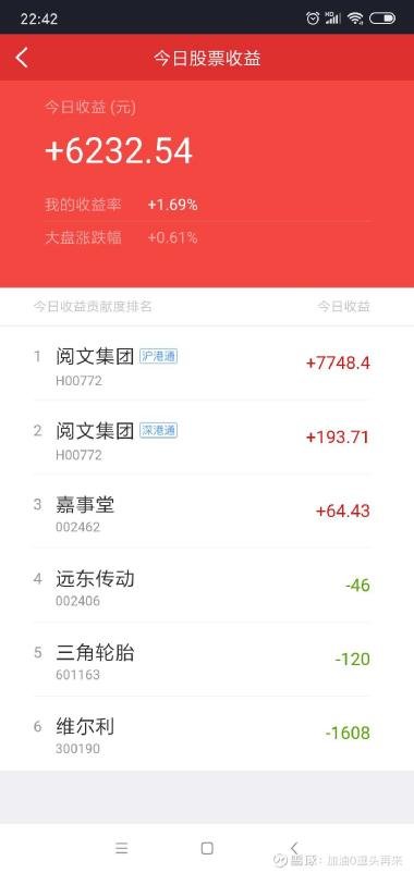 嘉事堂股吧,探索企业成功的基因,嘉事堂股吧,揭秘企业成功基因的奥秘