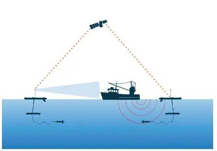 江苏荣耀，以江苏命名的舰艇，江苏荣耀，以江苏命名的舰艇风采展露
