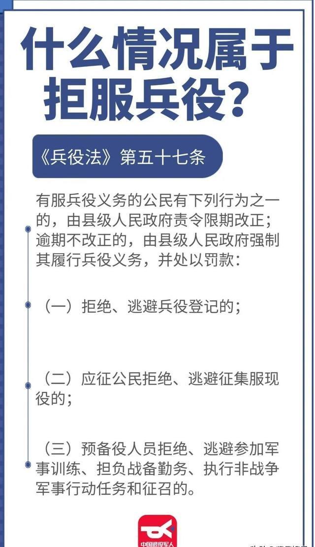 服兵役,自愿还是强制?,服兵役,自愿还是强制之路?