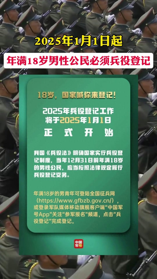 报名服兵役是强制的吗,解读兵役制度与公民责任,解读兵役制度,报名服兵役的强制性与公民责任分析