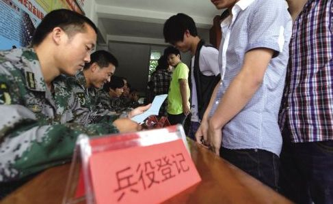 满18岁一定要服兵役吗?——对于兵役制度的深度探讨,关于兵役制度的深度探讨,满18岁必须服兵役吗?