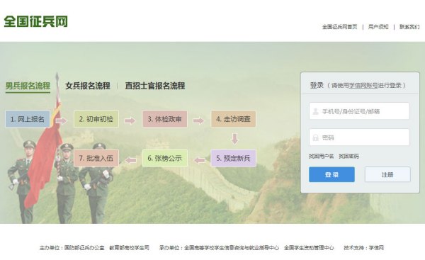 兵役登记注册下载，了解流程，确保顺利参与国家建设，兵役登记注册下载指南，流程详解，助力国家建设参与