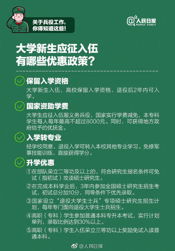 关于服兵役登记后能否不去的问题探讨，服兵役登记后能否不去的问题解析与探讨