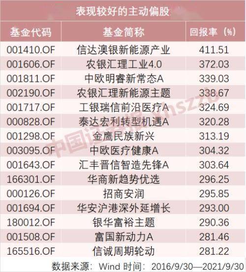 澳门三肖三码精准预测揭秘,黄大仙的传说与命运之轮,澳门三肖三码精准预测揭秘,命运之轮与黄大仙传说探秘