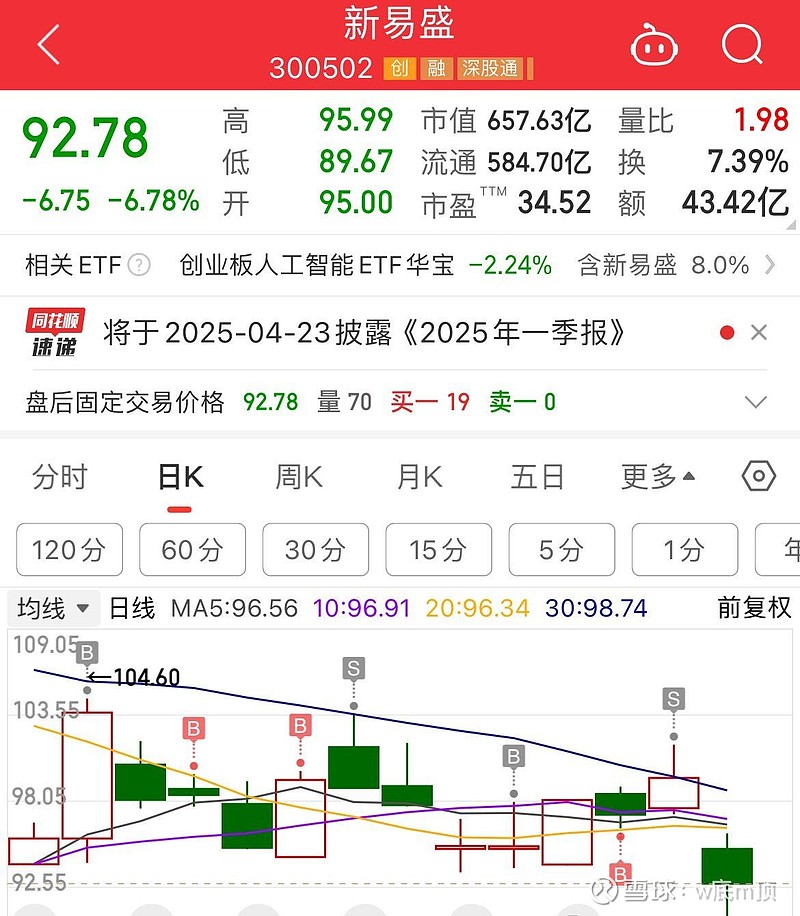 新易盛股票未来前景如何,深度解析,新易盛股票未来前景深度解析,展望未来发展之路。