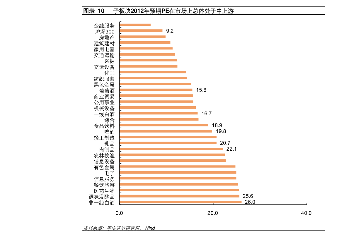 高伟达历史最高价,探究其背后的因素与未来发展,高伟达历史最高价背后的推动力与未来展望