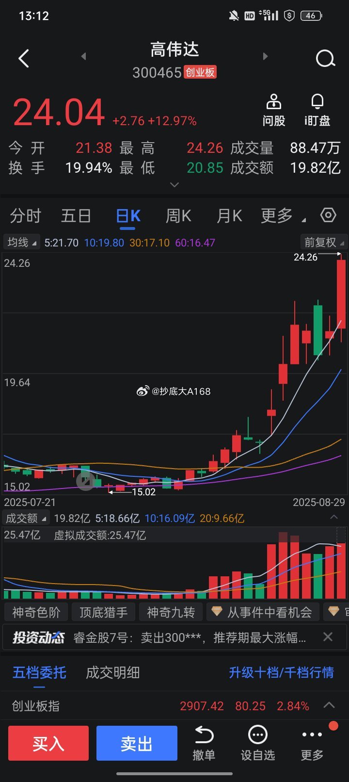 高伟达利好消息最新动态分析，高伟达利好消息最新动态深度解析