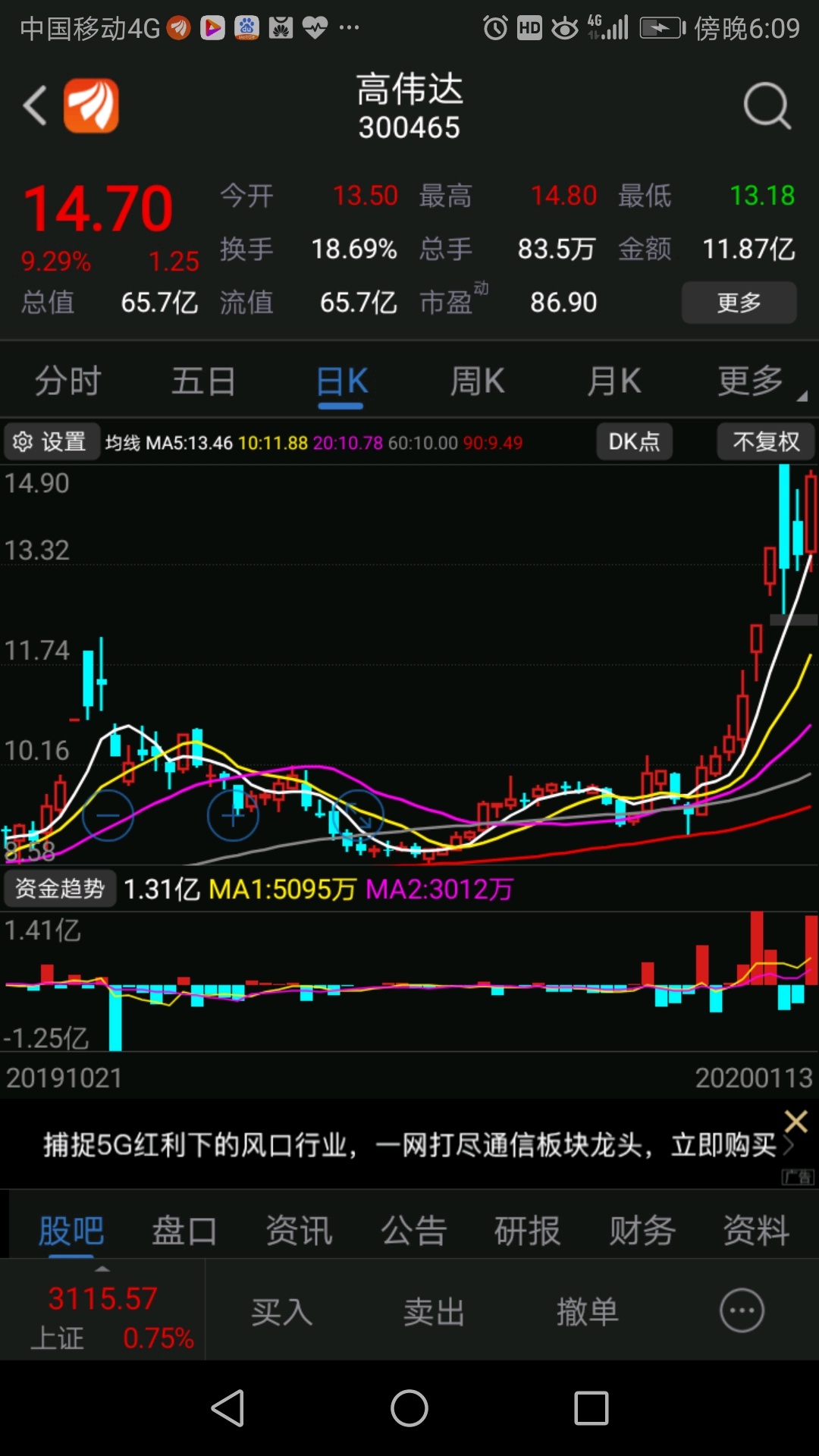 高伟达重组成功,迈向新的里程碑的60元之路,高伟达重组成功,开启新征程迈向60元里程碑之路