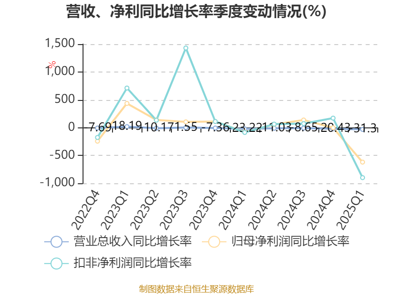高伟达重组成功,迈向新的里程碑的60元之路,高伟达重组成功,开启新征程迈向60元里程碑之路